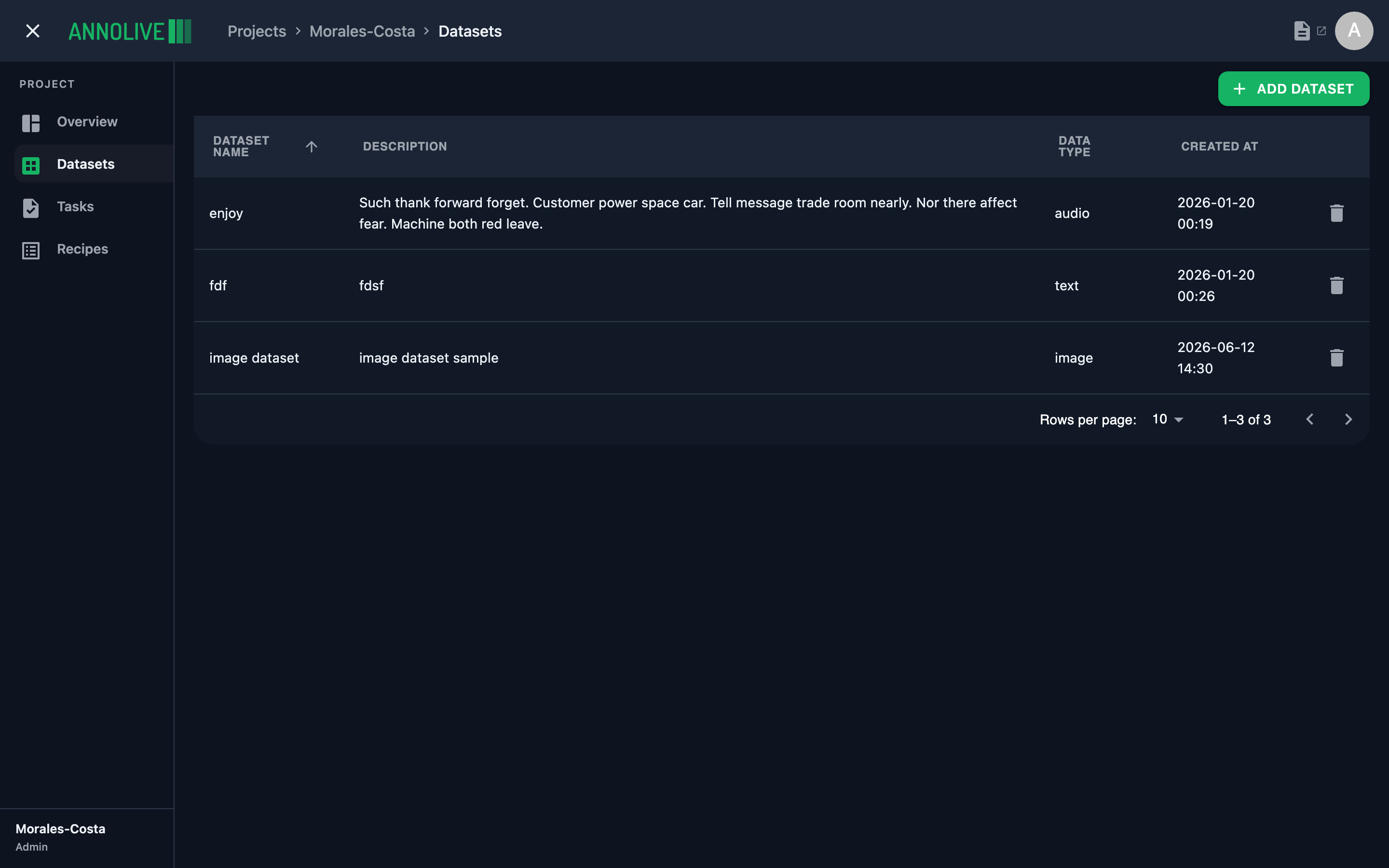Datasets list